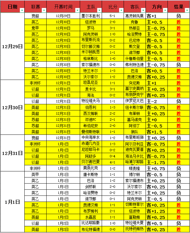 詹姆斯感叹,遗憾,本有机会全,PA真人娱乐官方网站,AG真人,品牌更名,PA,Stream