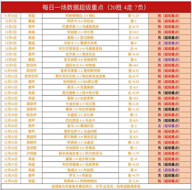 重磅引援,浙江队激活,万美元解约,PA真人娱乐官方网站,AG真人,品牌更名,PA,Stream