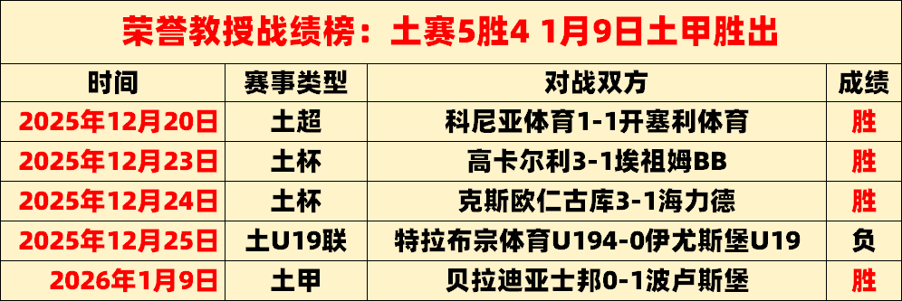 意甲赛事攻,略大揭秘,核心优势深,PA真人娱乐官方网站,AG真人,品牌更名,PA,Stream