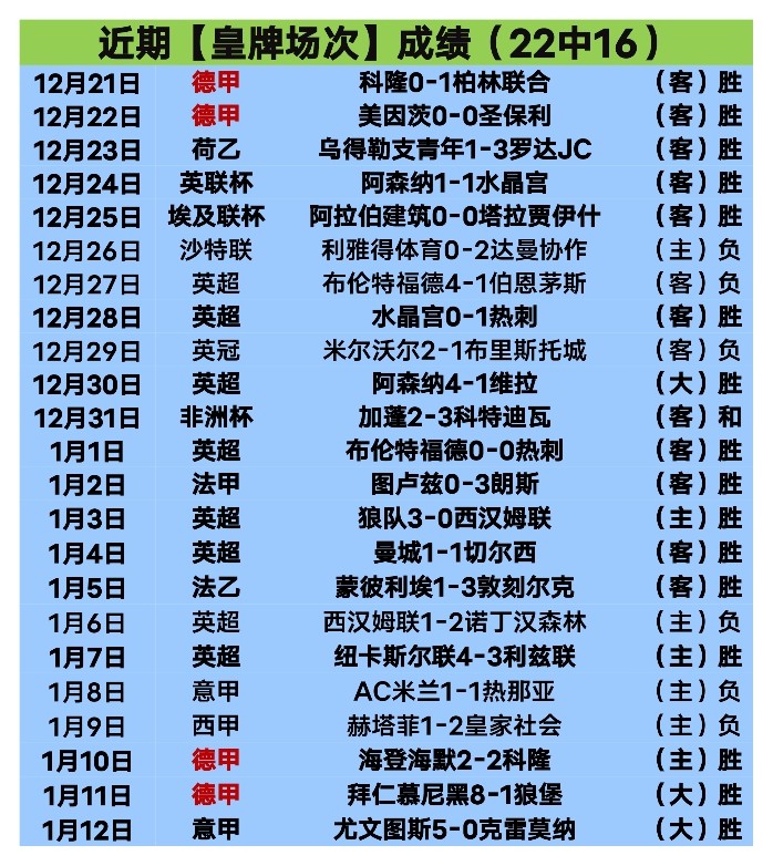 林孝埈助中,国短道速滑,队夺亚冬会,PA真人娱乐官方网站,AG真人,品牌更名,PA,Stream