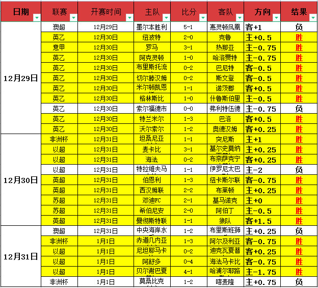 利物浦战胜,纽卡斯尔联,英超关键战,PA真人娱乐官方网站,AG真人,品牌更名,PA,Stream