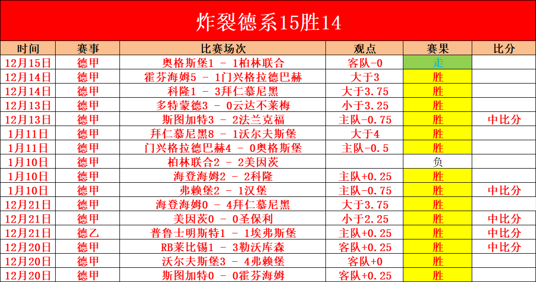 揭秘,直播热潮下,借钱陷阱,PA真人娱乐官方网站,AG真人,品牌更名,PA,Stream