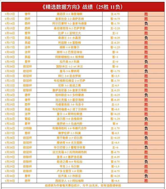 国乒名将林,高远紧急退,官方确认并,PA真人娱乐官方网站,AG真人,品牌更名,PA,Stream