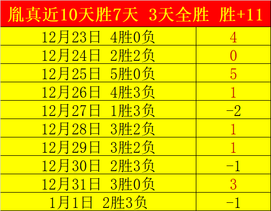 上海申花客,场输给横滨,水手一球败,PA真人娱乐官方网站,AG真人,品牌更名,PA,Stream