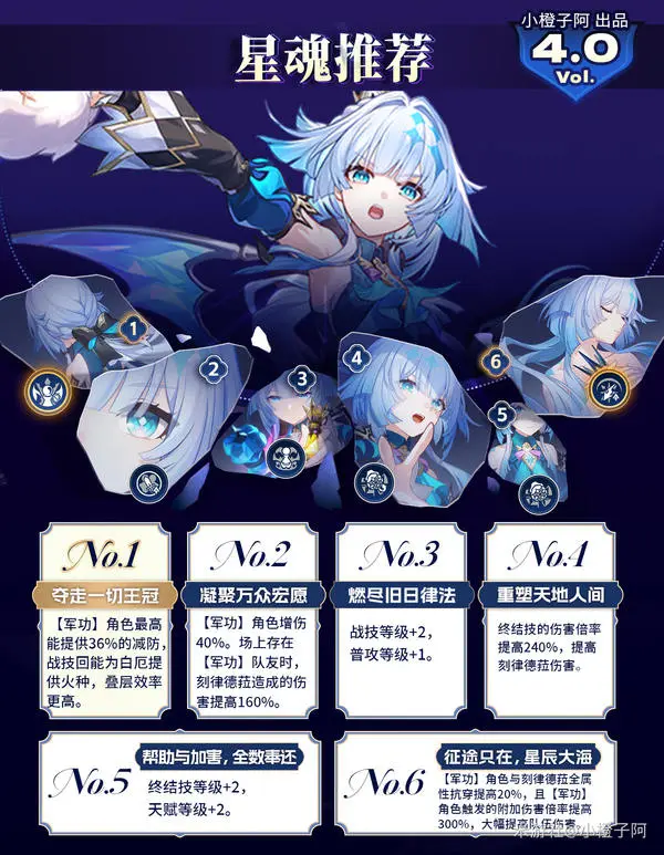 味蕾探险记,品鉴拉面,乒乓竞技乐,PA真人娱乐官方网站,AG真人,品牌更名,PA,Stream