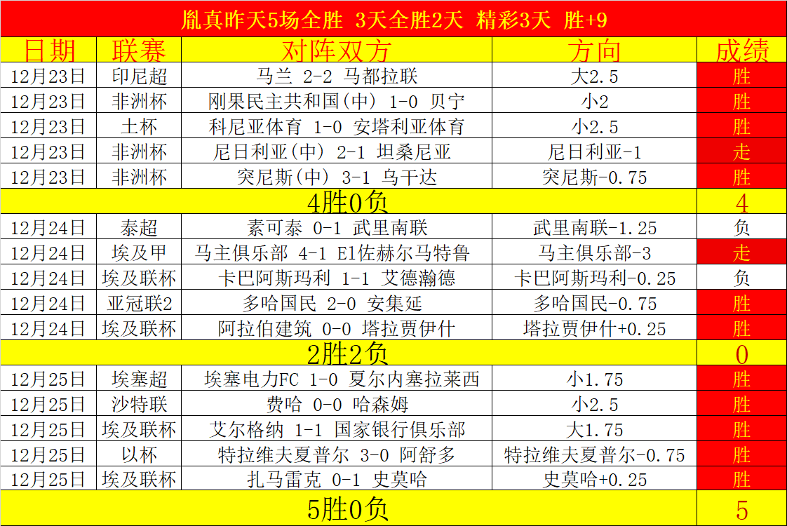 阿森纳面临,重大打击,托马斯伤病,PA真人娱乐官方网站,AG真人,品牌更名,PA,Stream