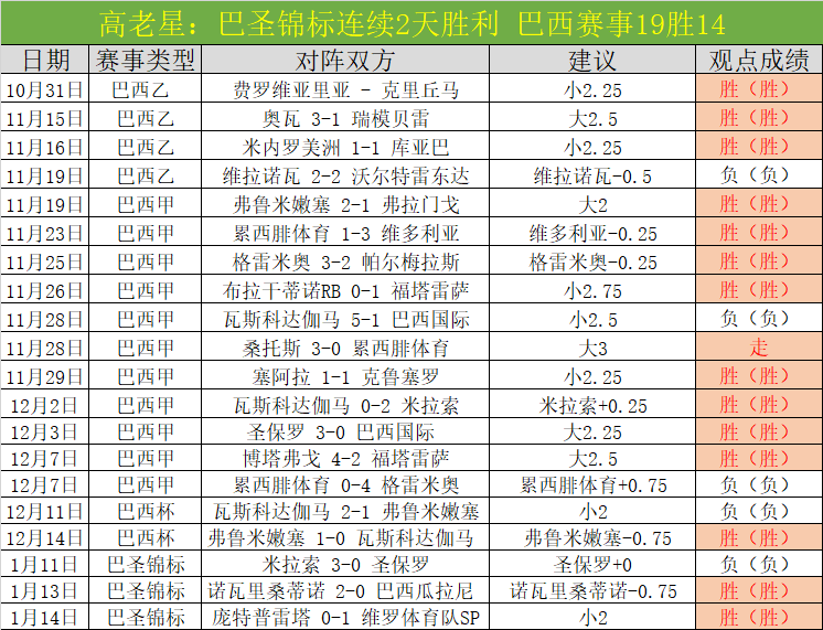 姚明辞去篮,协主席职务,郭振明执掌,PA真人娱乐官方网站,AG真人,品牌更名,PA,Stream