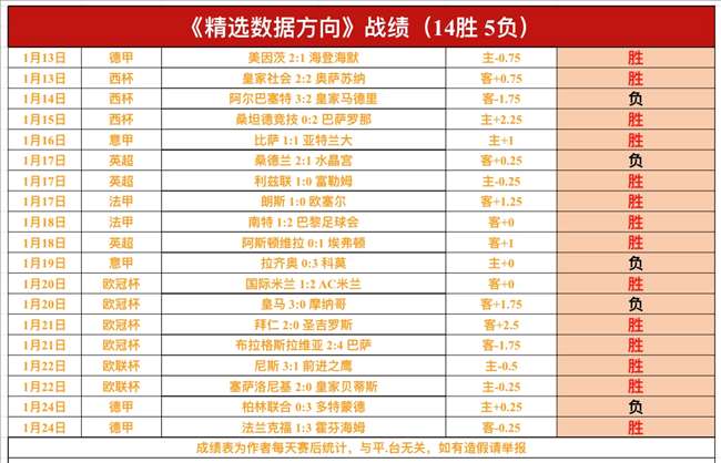 索兰克温情,献球,怀胎妻子喜,PA真人娱乐官方网站,AG真人,品牌更名,PA,Stream