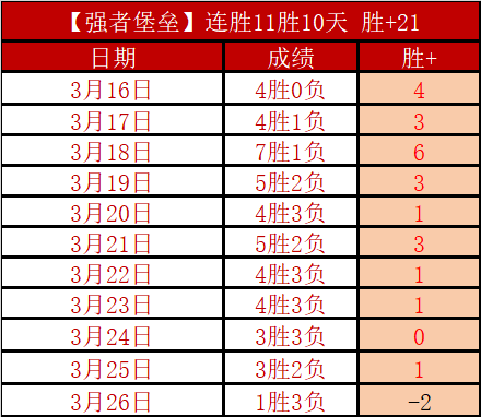 周五英超分,伯恩茅斯对,阵曼联专家,PA真人娱乐官方网站,AG真人,品牌更名,PA,Stream
