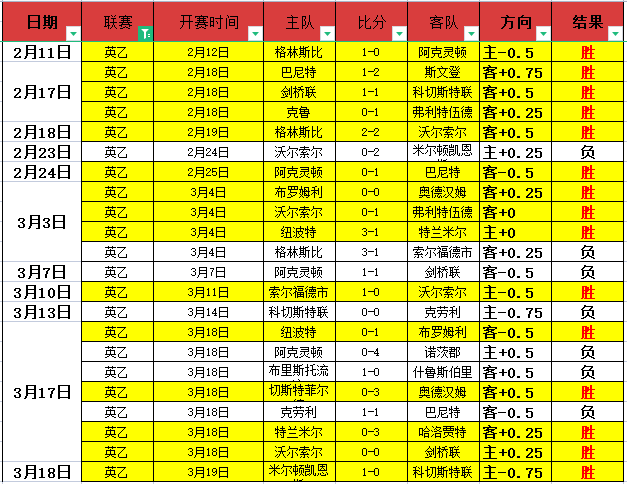 巴黎圣曼,轮大胜蒙彼,利埃,PA真人娱乐官方网站,AG真人,品牌更名,PA,Stream