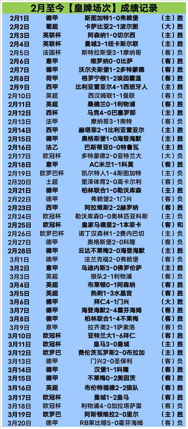 位新星盘点,亚马尔居首,维尔茨,PA真人娱乐官方网站,AG真人,品牌更名,PA,Stream