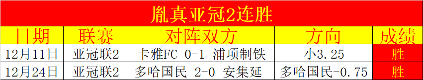 瓜迪奥拉盛,赞里科,刘易斯,PA真人娱乐官方网站,AG真人,品牌更名,PA,Stream