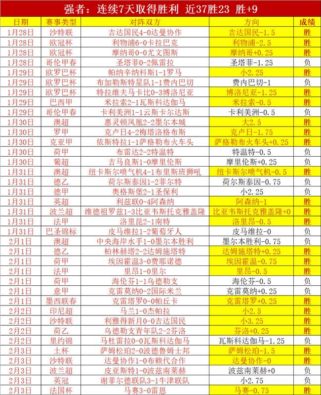 江原,对决,首尔,PA真人娱乐官方网站,AG真人,品牌更名,PA,Stream
