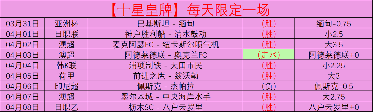 大乐透期号,专家质合分,客队表现佳,PA真人娱乐官方网站,AG真人,品牌更名,PA,Stream