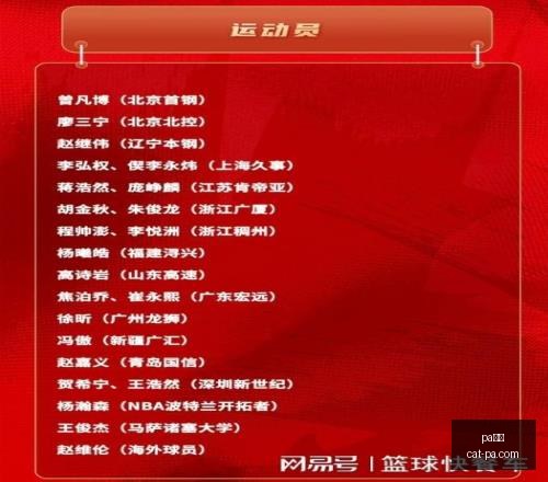 真人,真人官网数,据冲到,PA真人官网,PA真人优惠,PA真人对比,PA真人平台,PA真人娱乐,PA真人登录,PA真人下载,PA真人体验