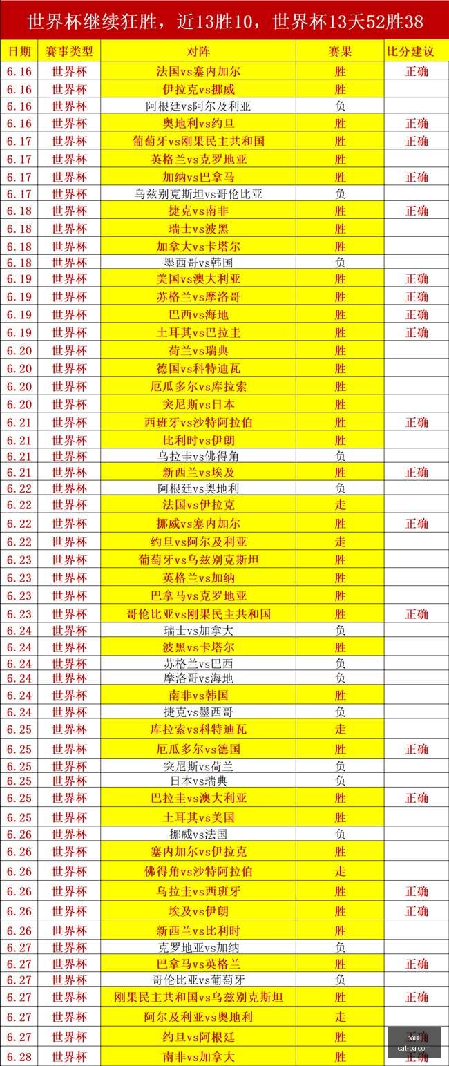 真人,pa真人,PA真人官网,PA真人官网,PA真人优惠,PA真人对比,PA真人平台,PA真人娱乐,PA真人登录,PA真人下载,PA真人体验