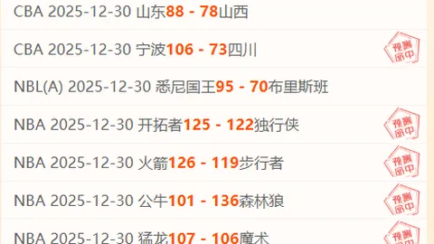 叹惋！昔日国足双星梦断海外，中超沦为平庸之辈，邵佳一力寻新锐之星再燃希望