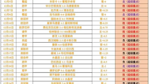 《重磅引援！浙江队激活120万美元解约金，成功签下全北队核心后卫朴镇燮》