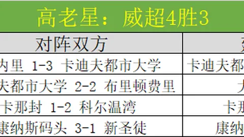 意甲赛事攻略大揭秘：核心优势深度解析+精准趋势一网打尽！