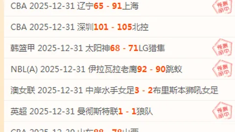 【2026世界杯比利时展望：比利时小组赛能否一路畅通，轻松晋级？】