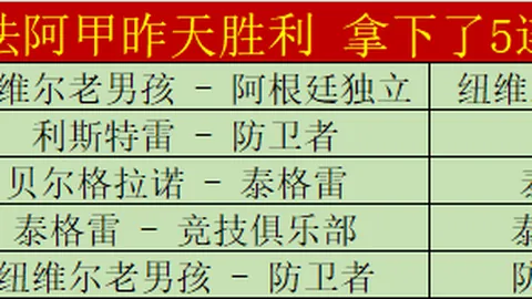 林诗栋与蒯曼今晚决战新加坡大满贯混双冠军赛