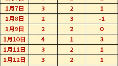 “勇士主场火力全开，老鹰客场逆袭不容忽视！”