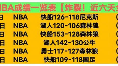 奥地利对阵韩国 双方交锋史空白