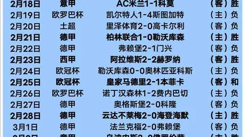 “39位新星盘点：亚马尔居首，维尔茨、贝林厄姆、库巴西在列”