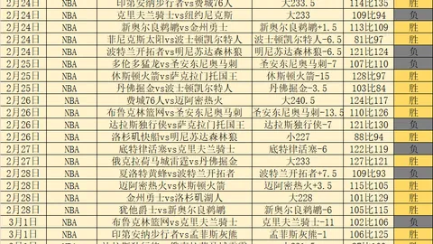 马耳他近十战七负，大乐透期号专家质合分析推荐预测