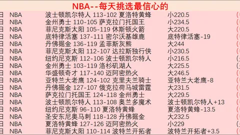 丹佛掘金对阵菲尼克斯太阳 常规赛赛程