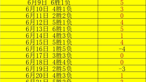 真人 145423 114