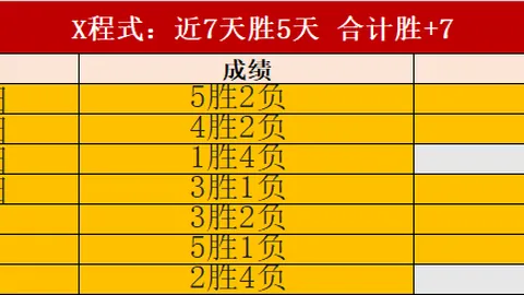 真人 ，PA真人官网，150856