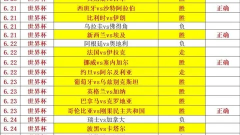 真人 152405 9